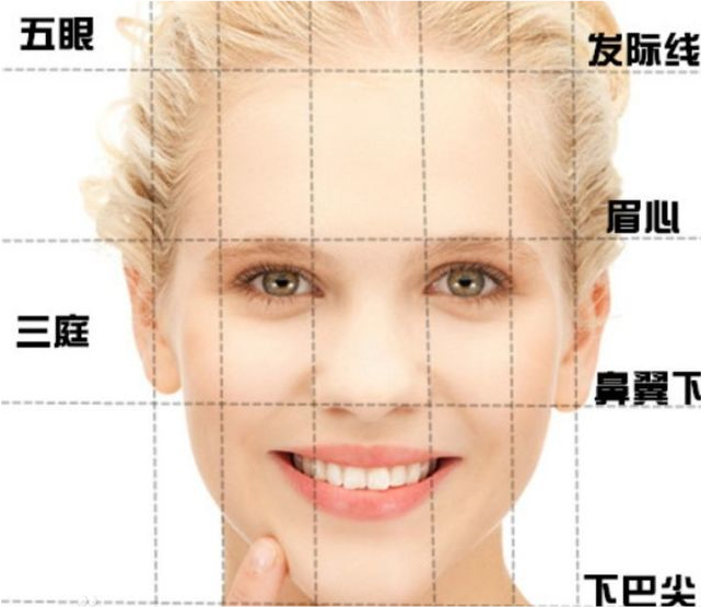 教你如何判断自己的发际线是否处在正常位置?是否有脱发的征兆?