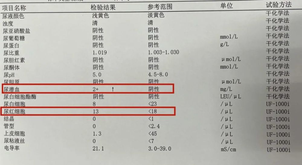 为什么都怪我 就因为我太红 腾讯新闻