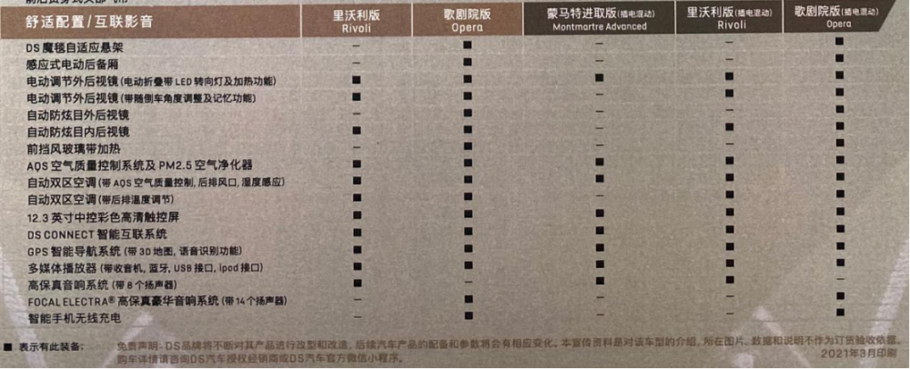 Ds 9预售价公布 定价勇气可嘉 前路愈加迷茫 腾讯新闻