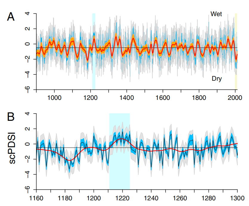 蒙古地区|成也气候败也气候：那些年，大自然做过的开国元勋与祸国妖妃