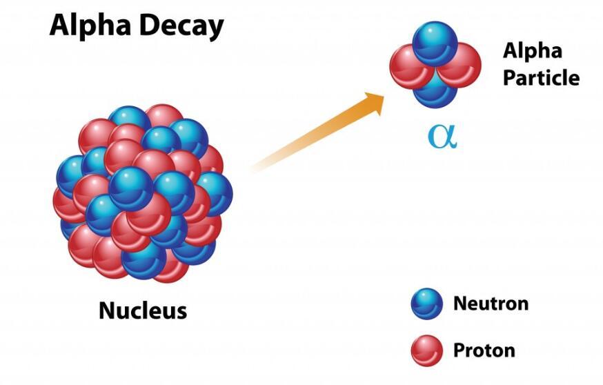 地球|宇宙中第二多的元素，在地球上却极为稀缺，宇宙为何会如此偏心？