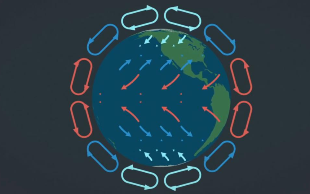 地球|全球变暖或暂停，地球正处于冰河期？专家：6000年前就下滑了