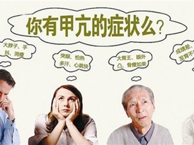 甲亢|王克珍：甲亢有“四大，一改变”