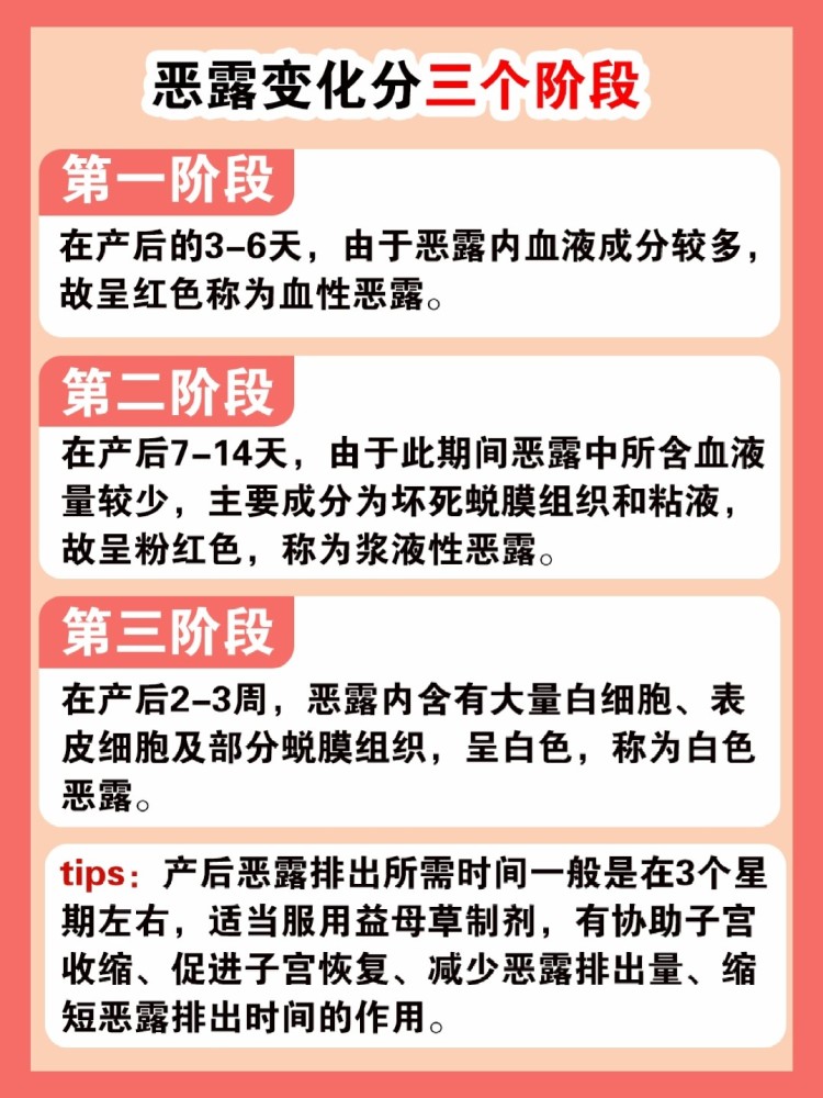 產後怎樣從惡露情況判斷自己子宮恢復情況看完就知道