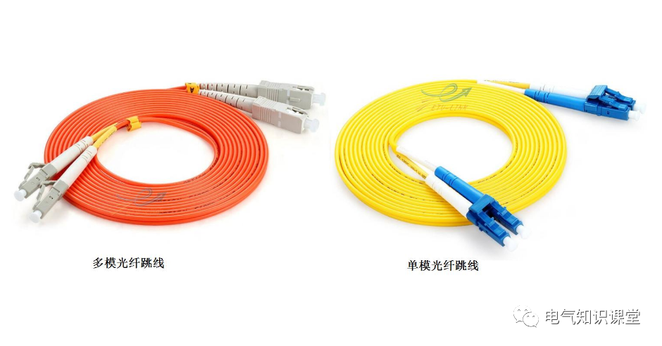 单模光纤和多模光纤的选用!