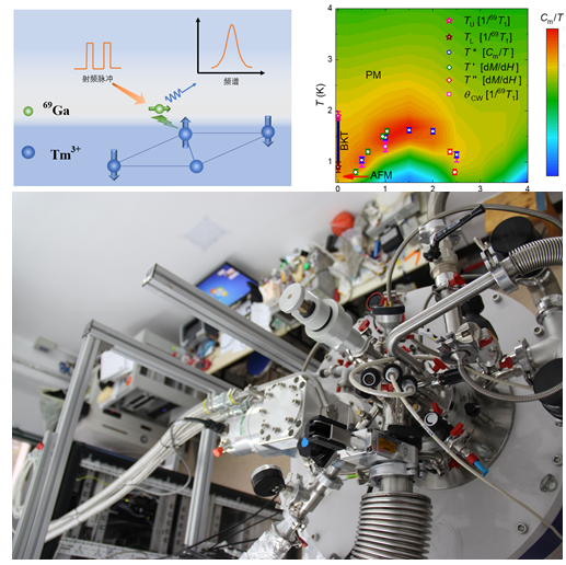 中国人民大学|中国人民大学物理学系三项国际前沿研究取得突破！