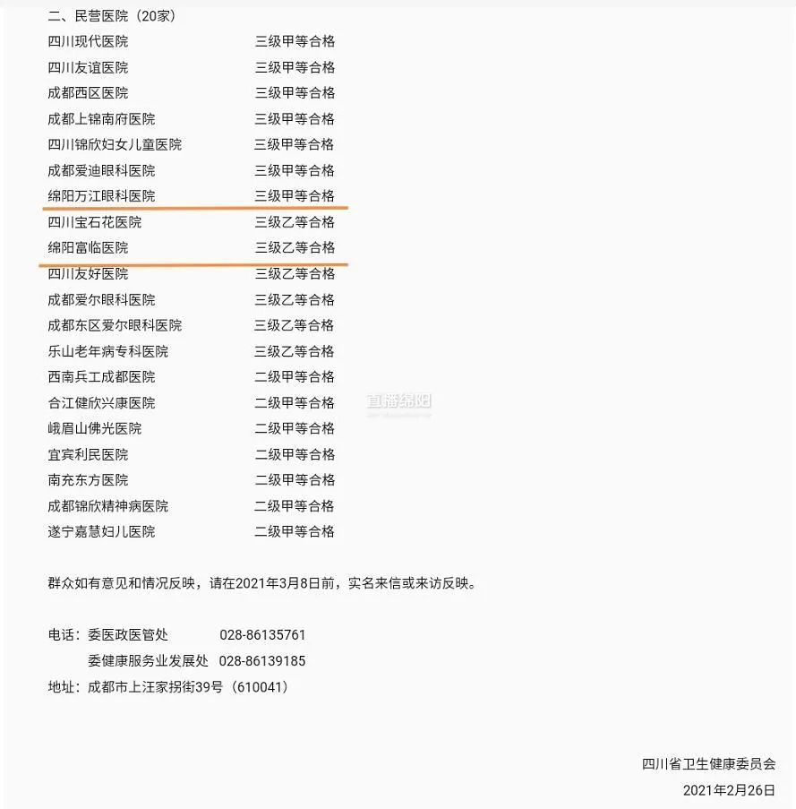 绵阳男科医院排行_2024年,我市将有一所三甲医院建成投用