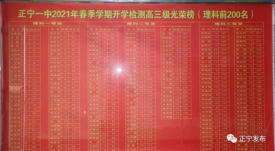 正宁一中 创新教育教学体制新学年呈现新气象 腾讯新闻