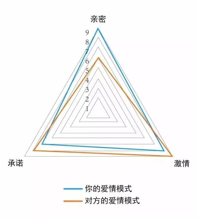 风水堂：梦见别人吃饭自己没吃