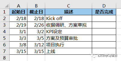 在圖表上自動列出當天的日期線下圖 1 是某項目組的項目進度計劃表,請