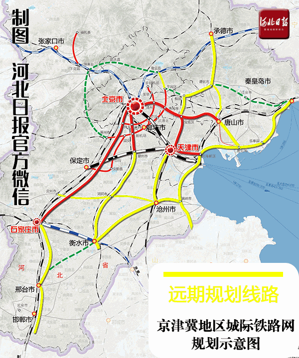 实现京津冀经济一体化,交通一体化和城镇化目标