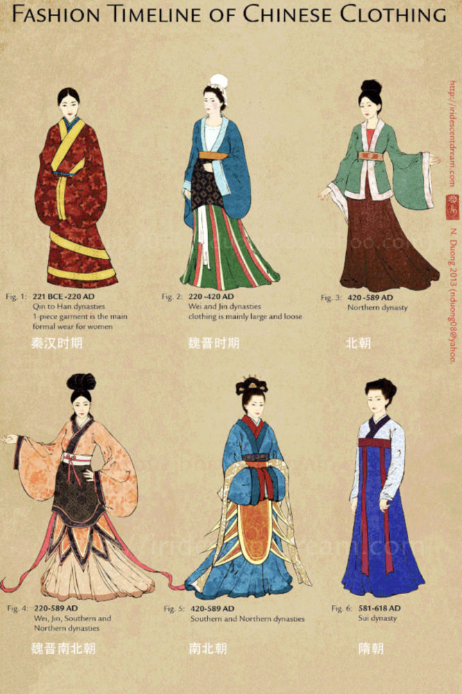 真的疯了韩国抄袭上瘾既然连汉服都不肯放过