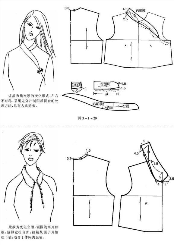 服装设计变化的立领领子结构制图