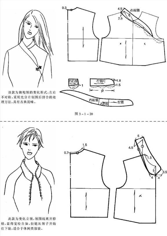 它将是涉及款式新颖和制作工艺合理快速的关键在连立领时