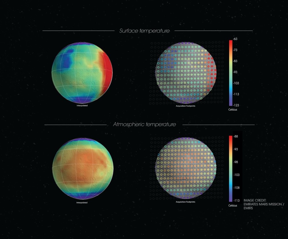 沙尘暴|地球沙尘暴和火星沙尘暴哪个更厉害？