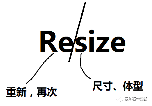 玩炉石学英语99 随心口袋 鞍座管理员 腾讯新闻