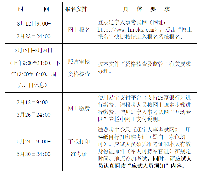 一级级建造师报名条件_招标师考试报名 考试时间 考试科目_二级建造师考试报名