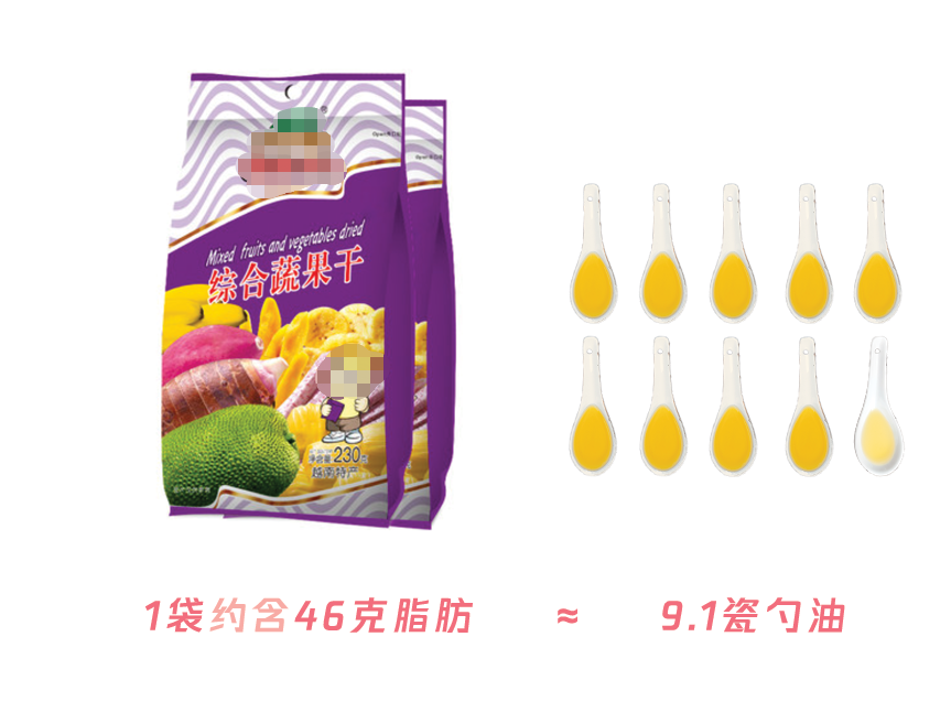 减肥|这6种“减肥零食”，让你吃得少还发胖，千万别再选！