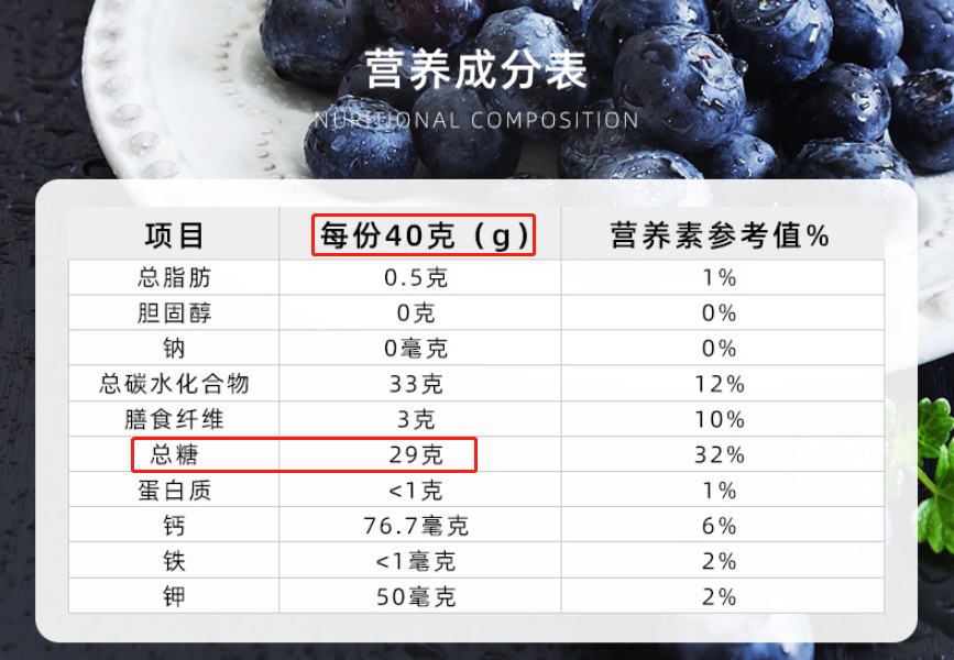 减肥|这6种“减肥零食”，让你吃得少还发胖，千万别再选！