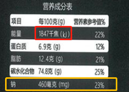 减肥|这6种“减肥零食”，让你吃得少还发胖，千万别再选！