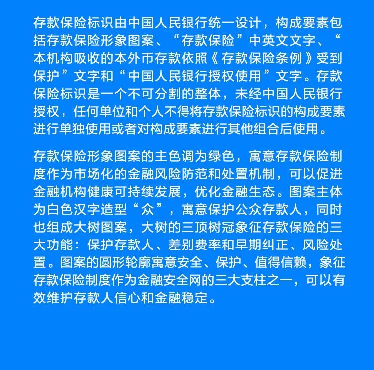 存款保險那些事你都瞭解嗎