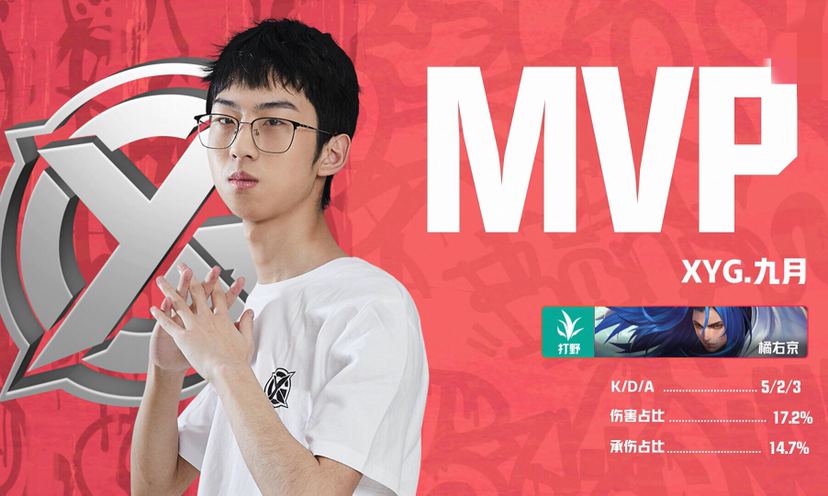 大仙排行_虎牙打榜活动大仙排名垫底,一人之力对抗公会,这波已经赢了!