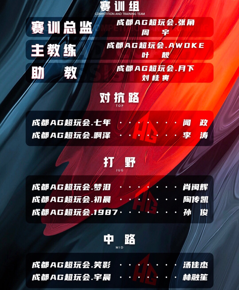 吉祥物梦泪终于有望上场？社交平台晒出背影暗含深意！