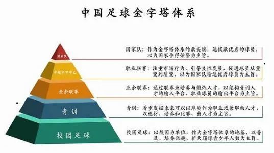 申花门将李帅谈降薪遭怼:球员的高薪,真阻碍中国足球发展?