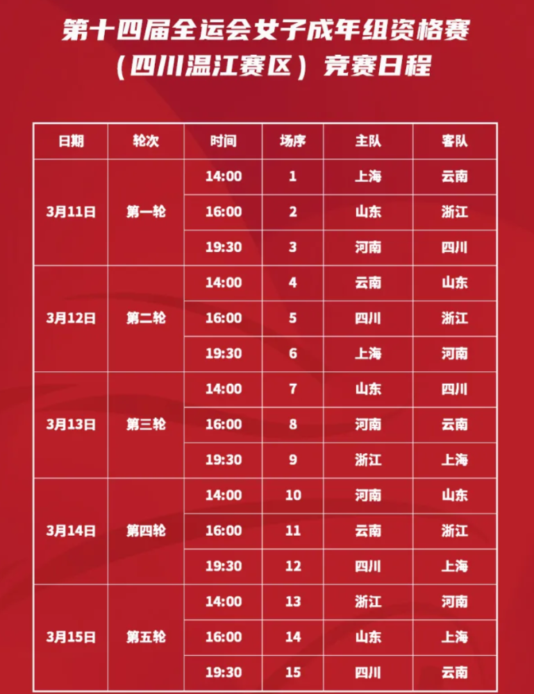 第十四届全运会篮球女子成年组资格赛赛程及球员名单出炉