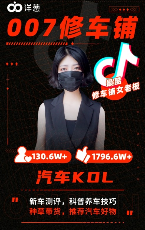 洋葱视频垂类化规模化汽车达人表现亮眼