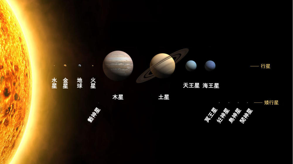 地球|地球重达60万亿亿吨，为什么还会飘在太空中，而没有向下坠落？