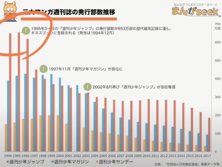 岛国动漫行业被科技进步打回原点 发展如履薄冰同时开启新的征程 腾讯新闻