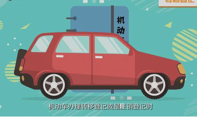 北京車牌到底可以過戶嗎_騰訊新聞