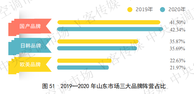 肺炎疫情对gdp的影响_专栏新冠肺炎疫情对航运市场影响丨航运界