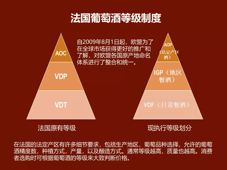 中欧地理标志协定正式生效波尔多位列首批保护名单