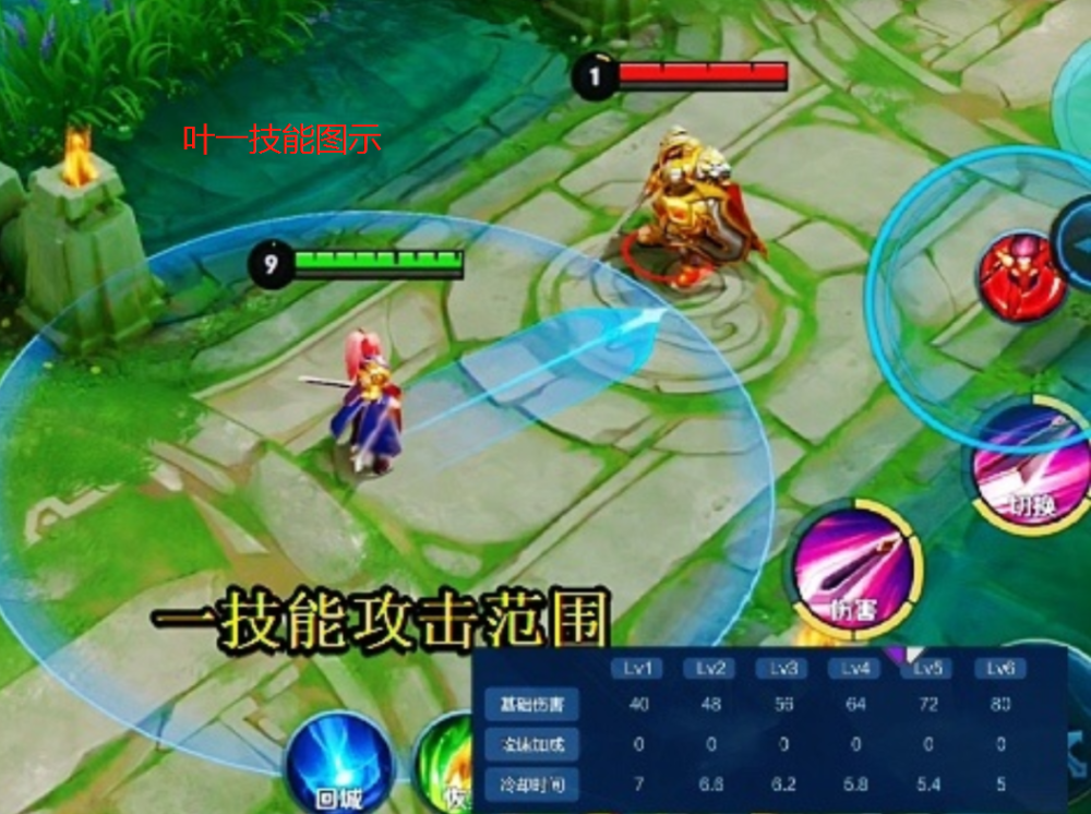 在前段时间,有大神发现体验服上线了一位新英雄,这位就是有"剑圣"称号