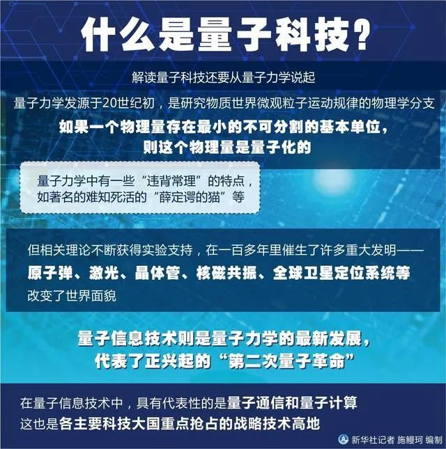 量子|肯定是假的！院士在线吐槽