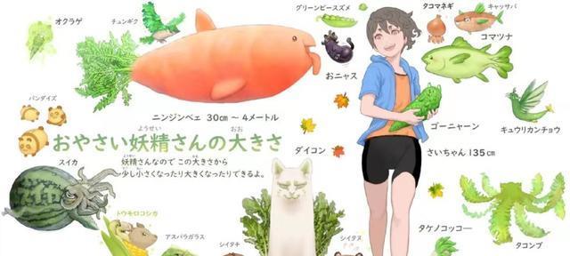 蔬菜化身蔬菜精灵 熊猫是土豆的替身 花生化为巨大海象 腾讯新闻