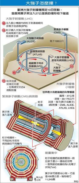 光速|人类已知最可怕的理论是什么？从光速屏障开始，到真空衰变终结！