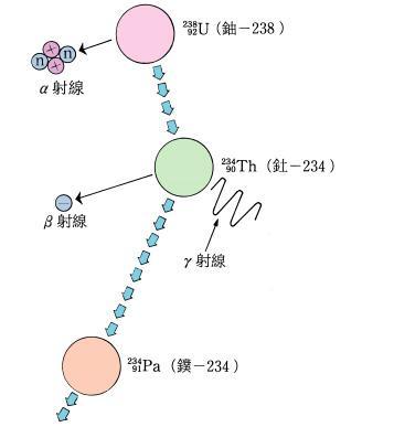 光速|人类已知最可怕的理论是什么？从光速屏障开始，到真空衰变终结！