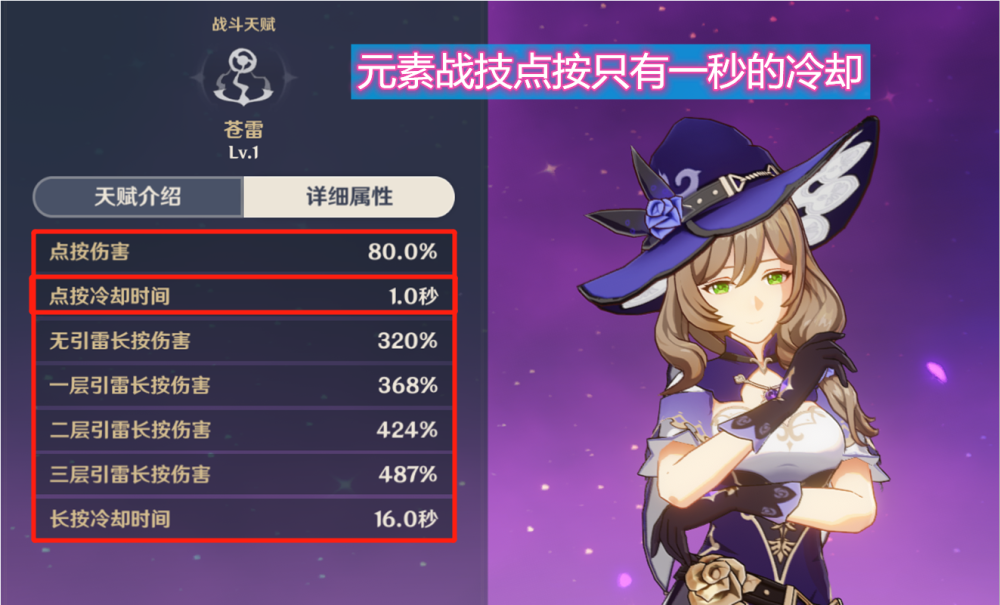 原神高额属性的武器最契合竟是丽莎真不愧是游戏的特色