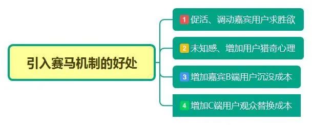 吐槽大会第3季免费观看_吐槽大会第五季易立竞_吐槽大会第1季 百度云