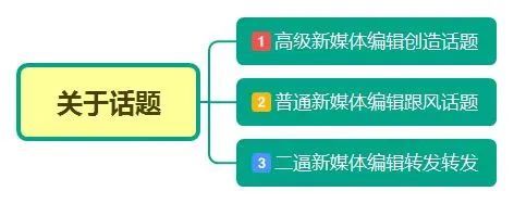 吐槽大会第1季 百度云_吐槽大会第3季免费观看_吐槽大会第五季易立竞