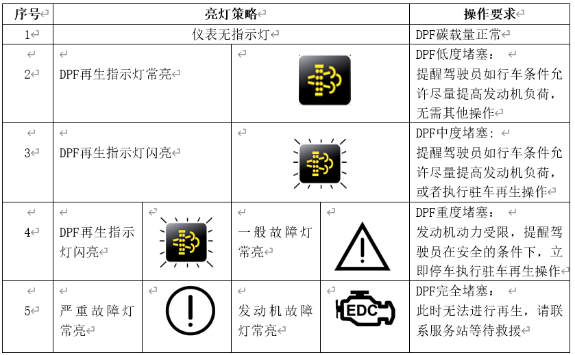 玉柴发动机