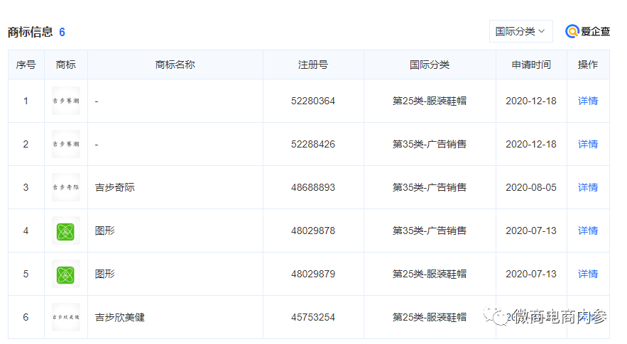 太赫兹技术炒作不断 吉步欣美健能量鞋可治疗多种疾病？(图12)