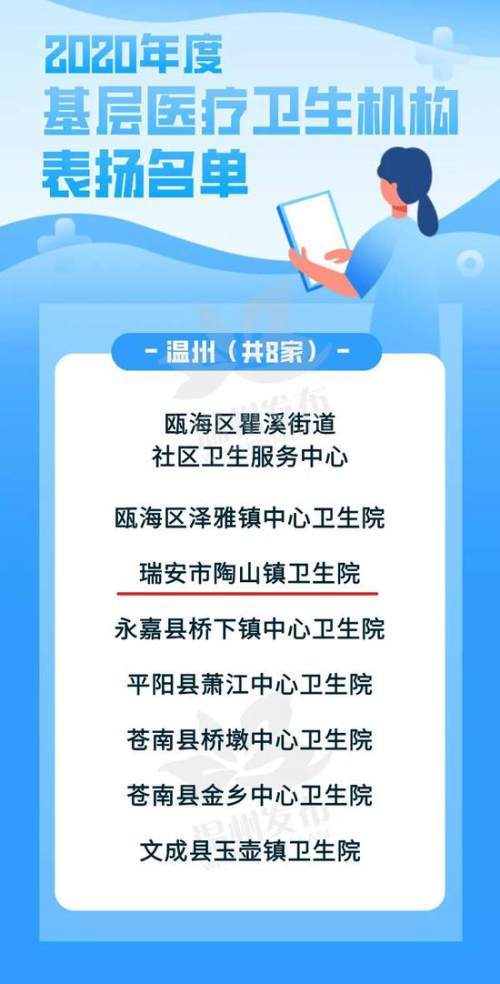 瑞安常住人口_温州常住人口全省排名第一 比杭州多了10万人(2)