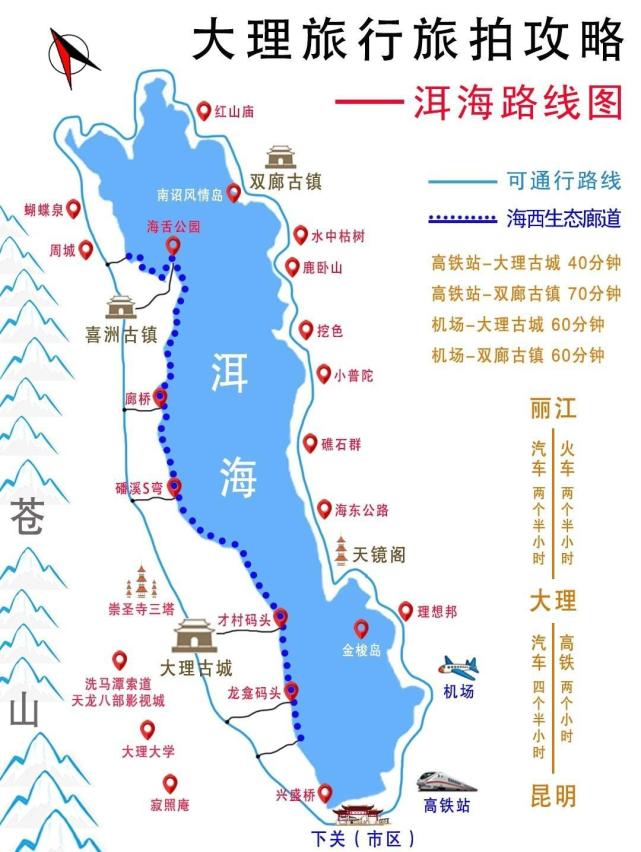 大理环洱海自由行旅游攻略大理洱海旅游旅拍最新打卡攻略