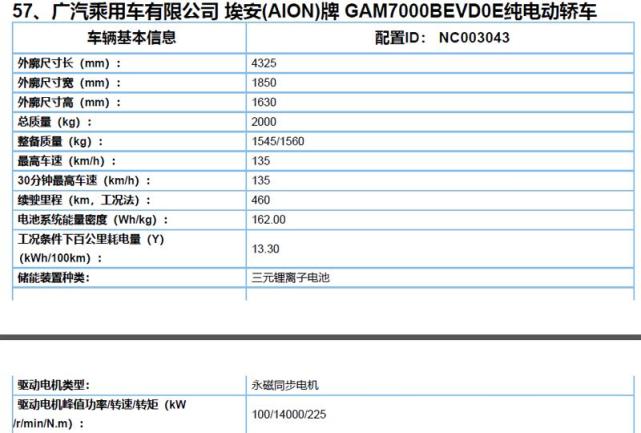 埃安y部分动力参数曝光