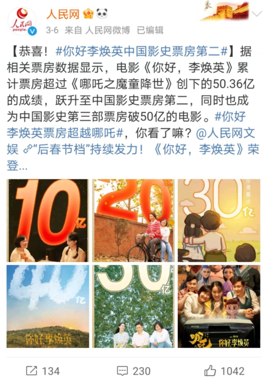 你好李焕英进入全球票房榜前100 人民网三次发声！