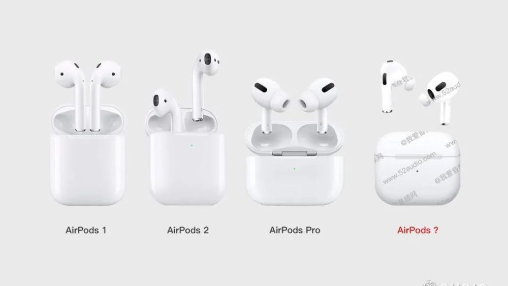 Какая последняя прошивка airpods 2